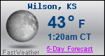 Weather Forecast for Wilson, KS