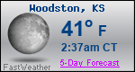 Weather Forecast for Woodston, KS