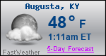 Weather Forecast for Augusta, KY