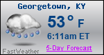 Weather Forecast for Georgetown, KY