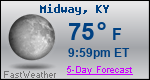 Weather Forecast for Midway, KY
