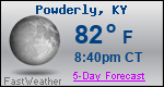 Weather Forecast for Powderly, KY