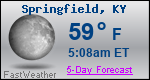 Weather Forecast for Springfield, KY