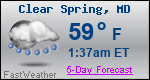 Weather Forecast for Clear Spring, MD