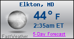 Weather Forecast for Elkton, MD