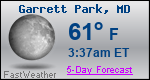 Weather Forecast for Garrett Park, MD