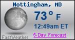 Weather Forecast for Nottingham, MD