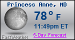 Weather Forecast for Princess Anne, MD