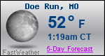 Weather Forecast for Doe Run, MO