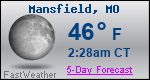 Weather Forecast for Mansfield, MO