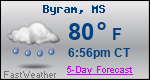 Weather Forecast for Byram, MS