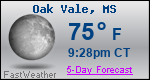 Weather Forecast for Oak Vale, MS
