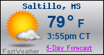Weather Forecast for Saltillo, MS