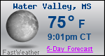 Weather Forecast for Water Valley, MS