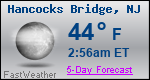 Weather Forecast for Hancocks Bridge, NJ