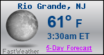 Weather Forecast for Rio Grande, NJ