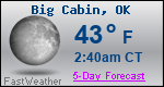 Weather Forecast for Big Cabin, OK