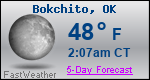 Weather Forecast for Bokchito, OK