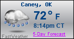 Weather Forecast for Caney, OK