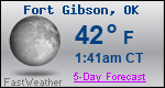 Weather Forecast for Fort Gibson, OK