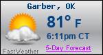 Weather Forecast for Garber, OK