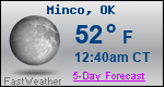 Weather Forecast for Minco, OK