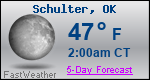 Weather Forecast for Schulter, OK