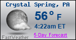 Weather Forecast for Crystal Spring, PA