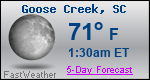 Weather Forecast for Goose Creek, SC
