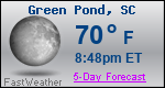 Weather Forecast for Green Pond, SC