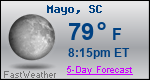 Weather Forecast for Mayo, SC