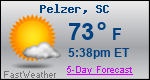 Weather Forecast for Pelzer, SC