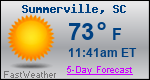 Weather Forecast for Summerville, SC