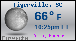 Weather Forecast for Tigerville, SC