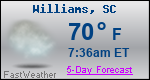 Weather Forecast for Williams, SC