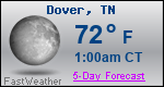 Weather Forecast for Dover, TN