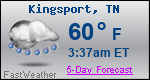 Weather Forecast for Kingsport, TN