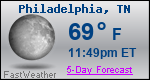 Weather Forecast for Philadelphia, TN