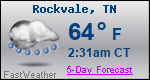 Weather Forecast for Rockvale, TN