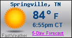 Weather Forecast for Springville, TN