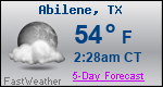 Weather Forecast for Abilene, TX