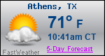 Weather Forecast for Athens, TX