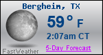Weather Forecast for Bergheim, TX