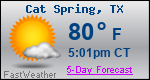 Weather Forecast for Cat Spring, TX