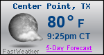 Weather Forecast for Center Point, TX
