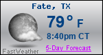 Weather Forecast for Fate, TX