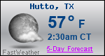Weather Forecast for Hutto, TX