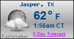 Weather Forecast for Jasper, TX