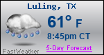 Weather Forecast for Luling, TX