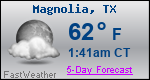 Weather Forecast for Magnolia, TX